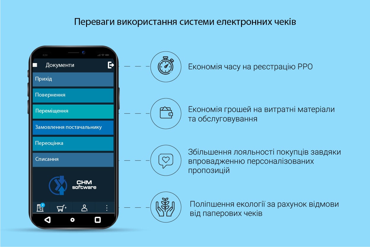 Переваги використання системи електроних чеків в Україні - інфографіка